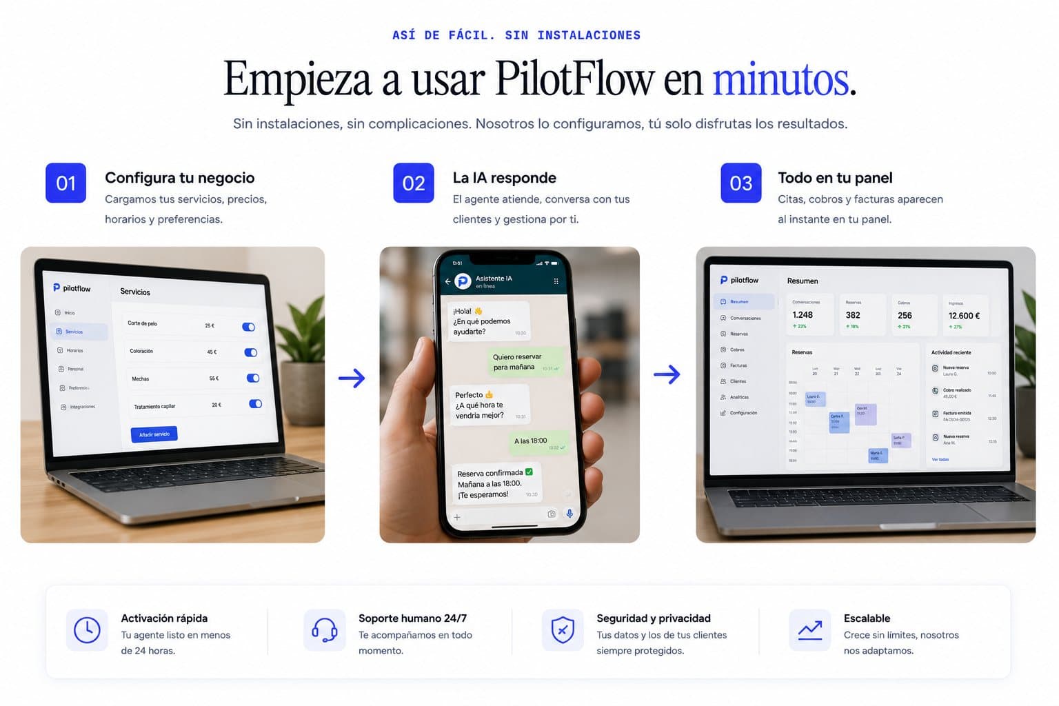 Empieza a usar PilotFlow en minutos: 01 configura tu negocio, cargamos tus servicios, precios y horarios; 02 la IA responde, el agente atiende y gestiona por ti; 03 todo en tu panel, citas, cobros y facturas aparecen al instante.